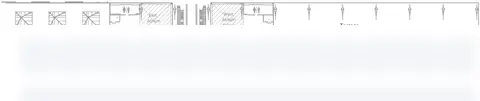 Preview of Level 4 at David L. Lawrence Convention Center