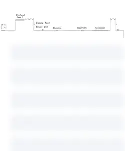 Preview of Floor plan 2 at Chi Health Center